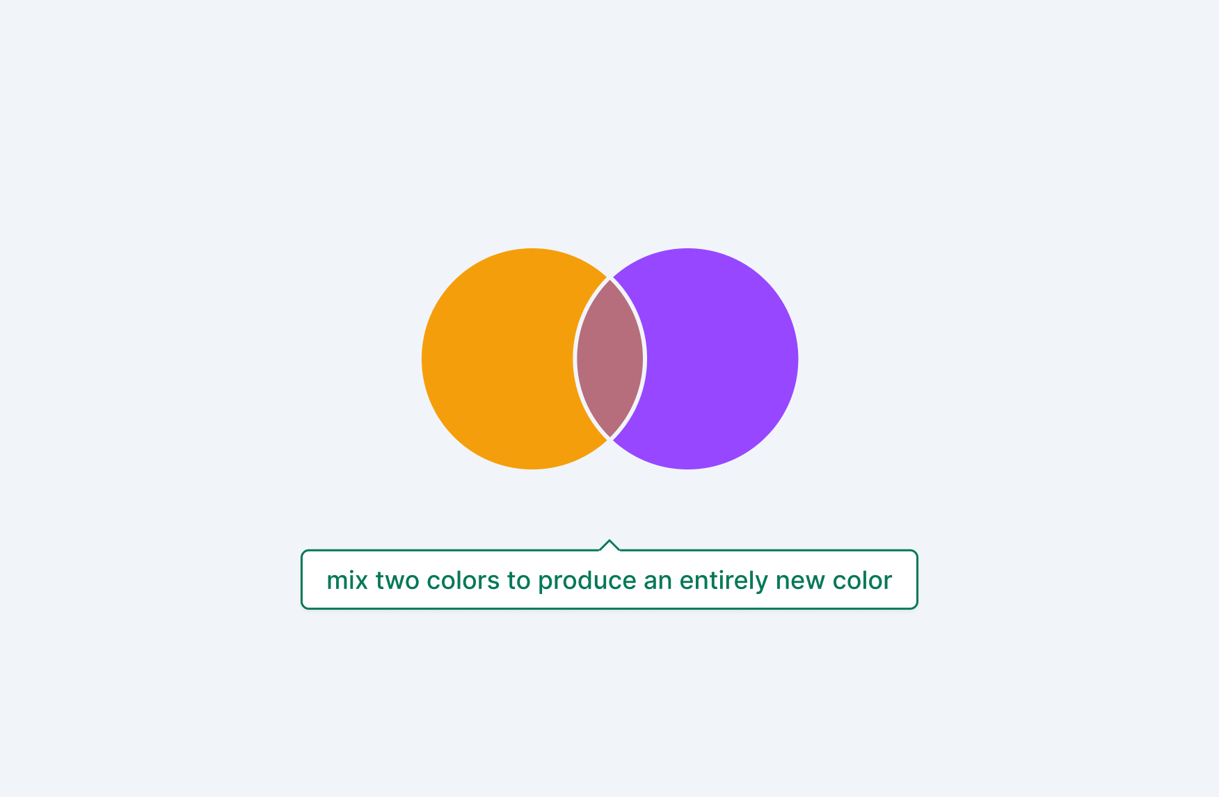 Mix two colors to produce an entirely new color